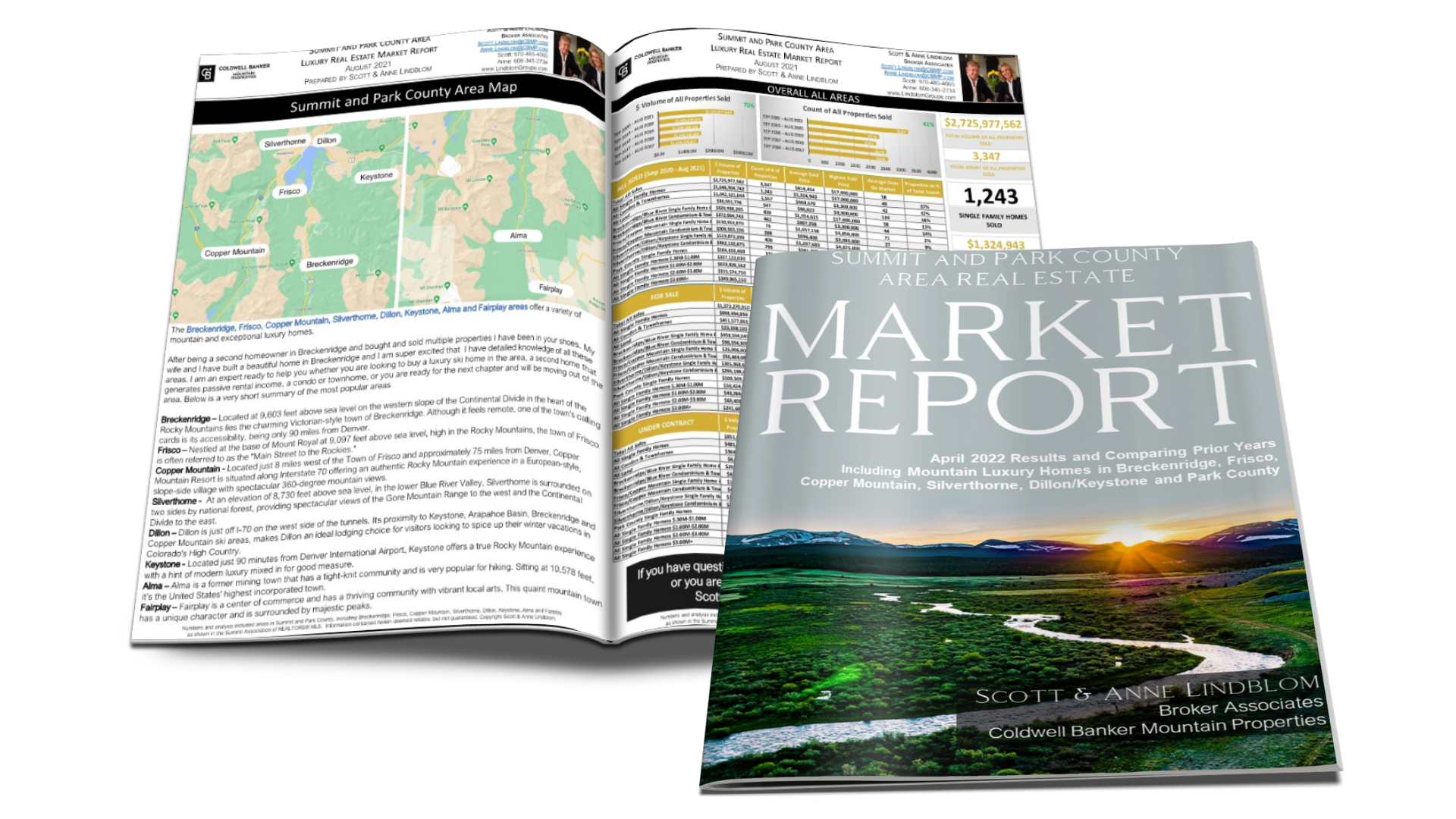 Summit & Park County Real Estate Market Report Lindblom Groupe