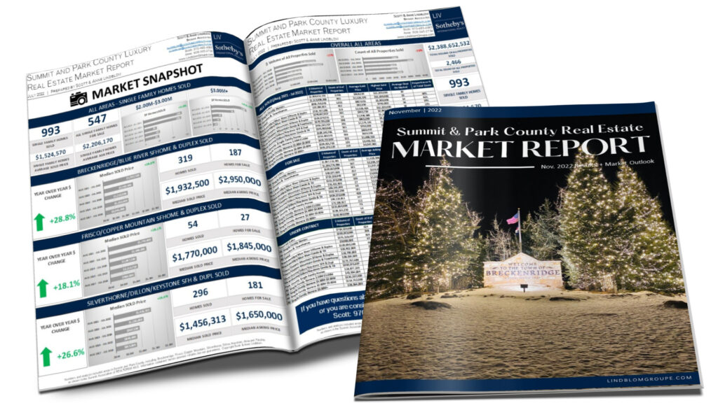 Lindblom Market Report Cover 1