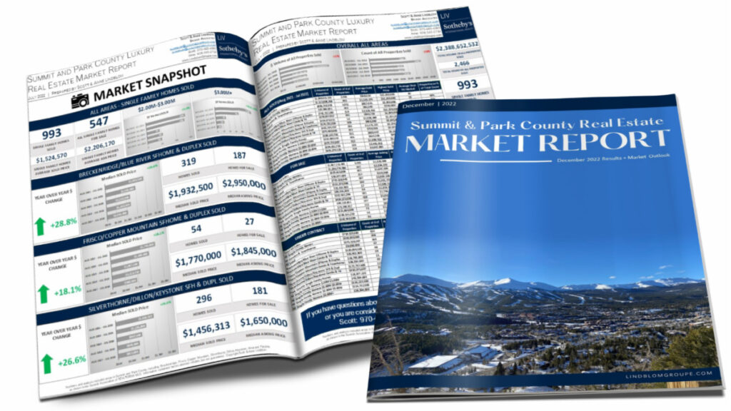 Lindblom Market Report Cover 2